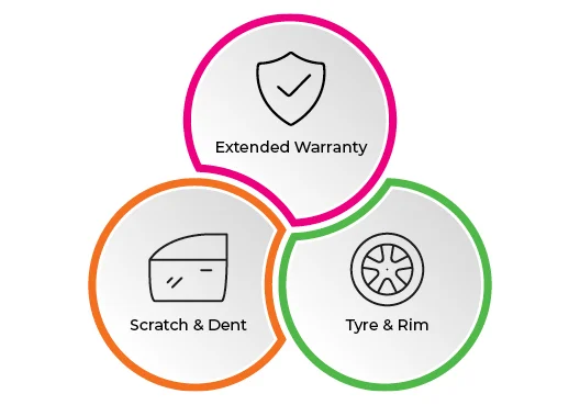 Protect your vehicle for the road ahead. motor Vaps